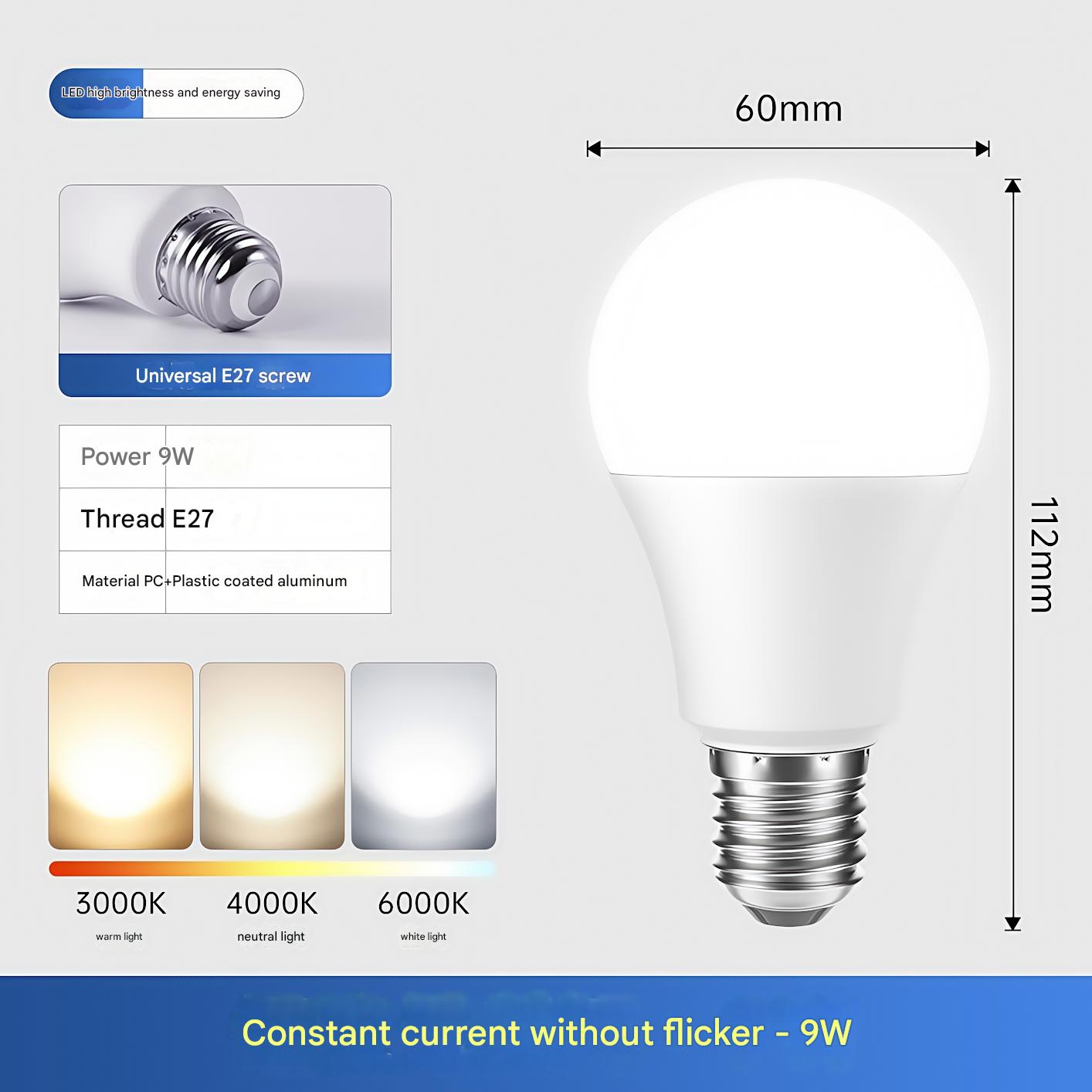 LED bulb wholesale e27 screw mouth cross-border e-commerce energy-saving bulb household lighting constant current 110v wide pressure bulb