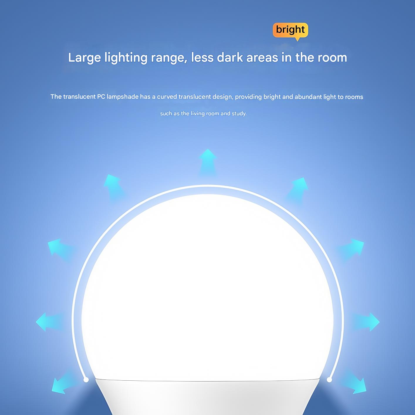 LED bulb wholesale e27 screw mouth cross-border e-commerce energy-saving bulb household lighting constant current 110v wide pressure bulb